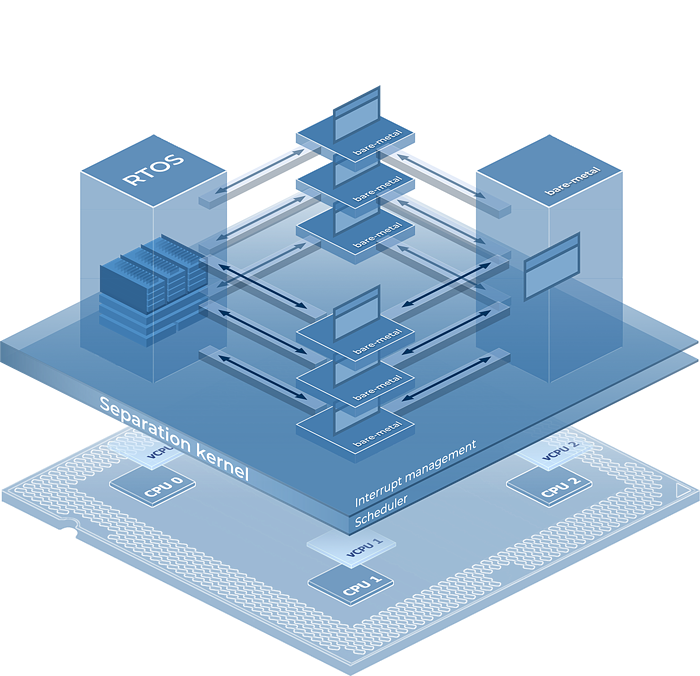 Avionics 02 space top compressed-1