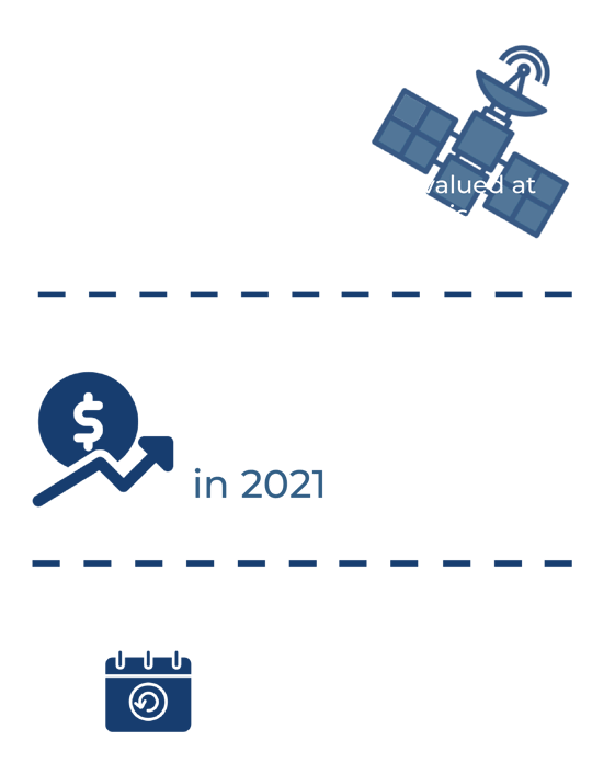 LEO-stats-final-final