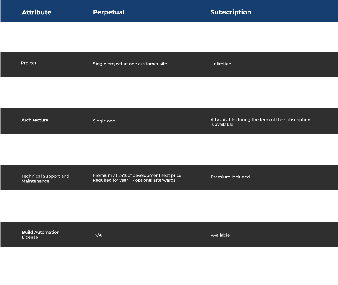 Our-Business-Model_FINAL