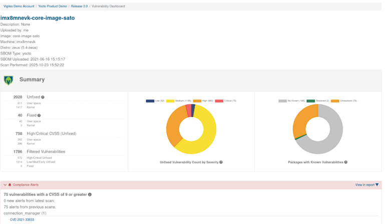 unfixed-vulnerabilities